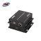 GLINK HDMI EXTENDER OVER IP HDTV (120 เมตร) รุ่น GL-048