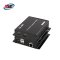 GLINK HDMI EXTENDER OVER IP HDTV (120 เมตร) รุ่น GL-048