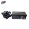 GLINK HDMI EXTENDER รุ่น GL-040 (4K+USB 120M Loop Out)
