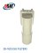 หัวรับสัญญาณจานดาวเทียม (2 ขั้ว) C-Band IDEASAT รุ่น ID-920 (5G FILTER)