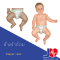 Diaper rash 