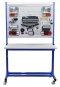 Automotive Electrical System Training Kit