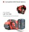 เครื่องรัดสายพลาสติกอัตโนมัติ ระบบแบตเตอรี่ Q31