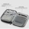 Electronic bag