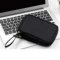 Electronic bag