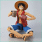 MG Figure-Rise  Monkey D. Luffy