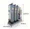 RO Water 6000 liters/day Model RO6QFRP10-3M