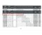ปั๊มนํ้าหอยโข่งเหล็กหล่อ LEO XST32-160/15 1.5kw 2.0HP 380V