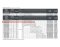 ปั๊มนํ้าหอยโข่งเหล็กหล่อ LEO XST32-160/22 2.2kw 3.0HP 380V