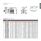 ปั๊มนํ้าหอยโข่งเหล็กหล่อ LEO XST40-250/110 11.0kw 15HP 380V