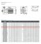 ปั๊มนํ้าหอยโข่งเหล็กหล่อ LEO XST50-250/185 18.5kw 25HP 380V