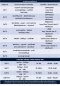 Explore Turkiye ตุรกี บินตรง+บินภายใน 2 ครั้ง (Turkish Airlines) กุมภาพันธ์ - มีนาคม 69