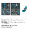 HAZET ตู้เครื่องมือช่าง 7 ชั้น รุ่น HAZET 176N-7 พร้อมเครื่องมือแบบชุด