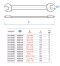 KINGTONY ประแจปากตาย Open End Wrench (ระบบนิ้ว)