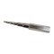 KENNEDY ALL-IN-1 SWAGING PUNCH KEN-588-9840K
