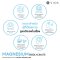Vida Magnesium Bisglycinate 30 Cap