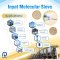 INPAT MOLECULAR SIEVE