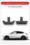 Trunk Storage Compartment Pull Strap Set (1 set / 2 pcs) for Tesla Model Y (2019–2024)/New Model Y Juniper