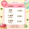 กล่องกลมคราฟท์ 500 ml พร้อมฝา PET 150mm (มีราคาส่ง)