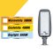 โคมไฟถนน LED รุ่น DIO