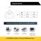 โคมไฟฉุกเฉิน LED Bulb รุ่น CYLINDER