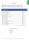 แบบทดสอบการใช้ภาษารัสเซียระดับ A1-A2 (ฟัง พูด อ่าน เขียน)