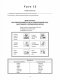 หนังสือไวยากรณ์ภาษารัสเซีย Первые шаги เล่ม 2 หนังสือนำเข้าจากรัสเซีย สำนักพิมพ์ Zlatoust เหมาะกับผู้เรียนเบื้องต้น