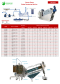 เครื่องรีดตะกอน Multi-Disk Screw Press