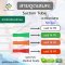 สายดูดเสมหะ (Suction Tube) ชนิดไม่มี Control (100 เส้น/แพ็ค)