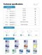 ไหมเย็บแผล PACRYL Polyglactin 910  Vicryl (12ซอง/กล่อง) - ไม่ติดเข็ม