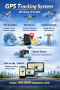 หลักการทำงานของ GPS Tracking เข้าใจง่ายใน 5 ขั้นตอน