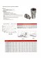 High pressure Screw Type Quick Coupling