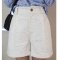 Odile  Short pants รุ่น S21TR09WH (WHITE)