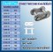 CL60-1R ข้อต่อโซ่เดี่ยว เต็มข้อ ( CONNECTING LINK ) เบอร์ 60