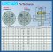 FCL COUPLING คัปปลิ้ง ยอยสลัก ยอยปั๊มน้ำ FCL250 ( Crown pin coupling )