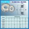 F675ZZ ตลับลูกปืนหน้าแปลน ( FLANGED BALL BEARINGS ) 5x8x2.5 mm