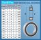 6800LL NTN ตลับลูกปืนเม็ดกลมร่องลึก ( Deep Groove Ball Bearing ) 10x19x5 mm