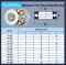 F9-20M ตลับลูกปืนกันรุนขนาดเล็ก ( MINIATHRUST BALL BEARINGS ) 9x20x7 mm