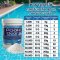 [โปรเฉพาะ ที่นี่!] คลอรีน 90% | คลอรีนสระว่ายน้ำ ชนิดเกล็ด | Hydrolized ไฮโดรไลซ์ แถมฟรี น้ำยากำจัดตะไคร่น้ำ 1000 ml