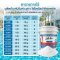 ผลิตภัณฑ์ปรับค่า pH+  พีเฮซพลัส ถัง 3KG | Hydrolized ไฮโดรไลซ์