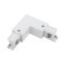 MTC CONNECTOR