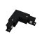MTC CONNECTOR