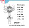 UFL004 ตลับลูกปืนตุ๊กตา ขนาดเล็ก ( BEARING UNITS ) สำหรับเพลา 20 มม.