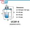 UC201-8 LDK ตลับลูกปืนตุ๊กตา Bearing Units ขนาด 1/2 นิ้ว หรือ 12.7 มม.