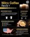 Nitro Coffee คืออะไร?