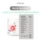 choize Mixed berry & Blood orange powder ผงเบอร์รี่ 7 ชนิดและสารสกัดส้มสีเลือด ลดไขมัน ลดสัดส่วน งานวิจัยรองรับ