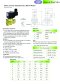 Arita Brass 2/2 Way Solenoid Valve, BSPT (Water)