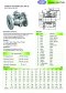 Arita Stainless Steel Ball Valve PN16