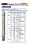 BERKELEY SUBMERSIBLE PUMP