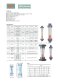 FLOWMETER LZS SERIES [GPF]